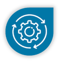 commercial-automations