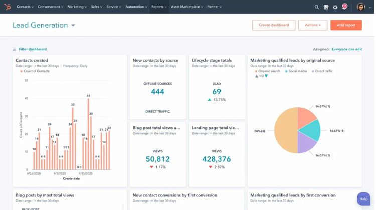 CRMBF - immagine (2)