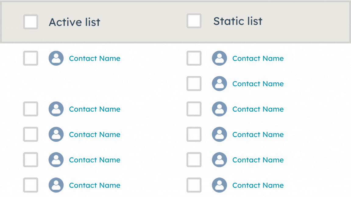HubSpots-Active-and-Static-List