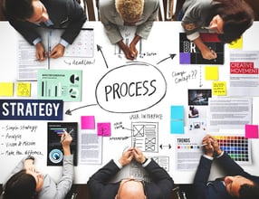 Una strategia in 12 punti per migliorare le vendite e il proprio lavoro