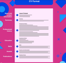 How to write a CV for a job application: Step by Step Guide