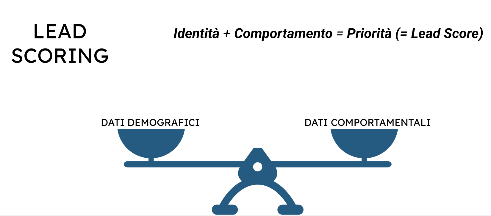 Screenshot 2026-03-09 alle 15.25.06