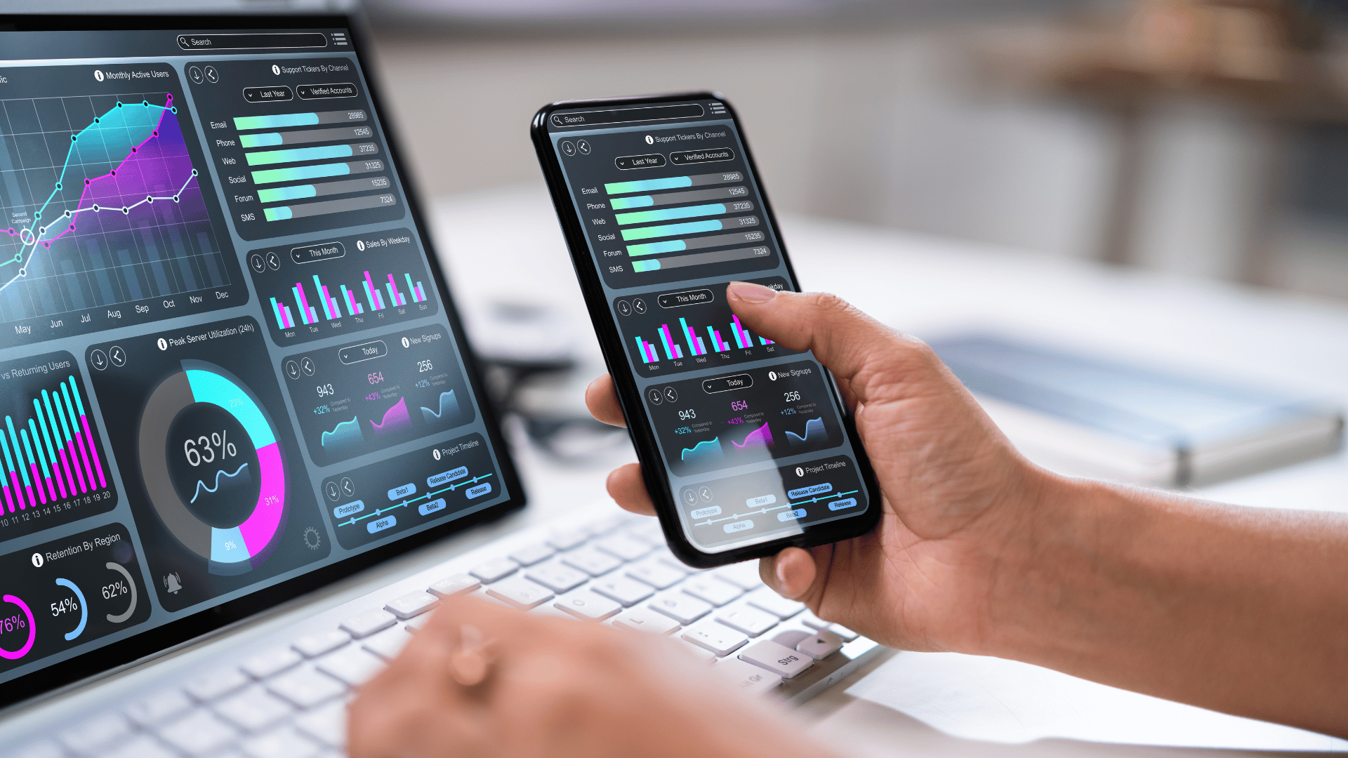 Analyze purchasing behavior with Customer Base Analysis