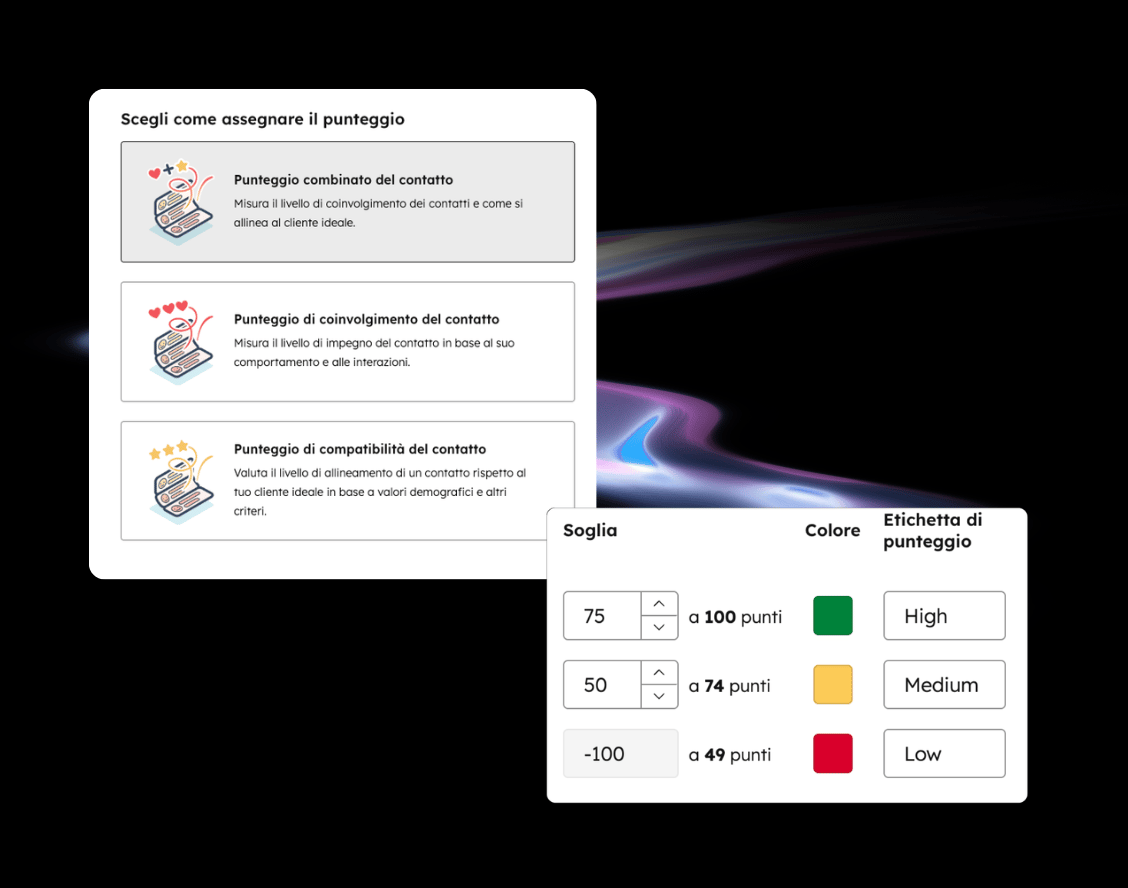hubspot-lead-scoring-2