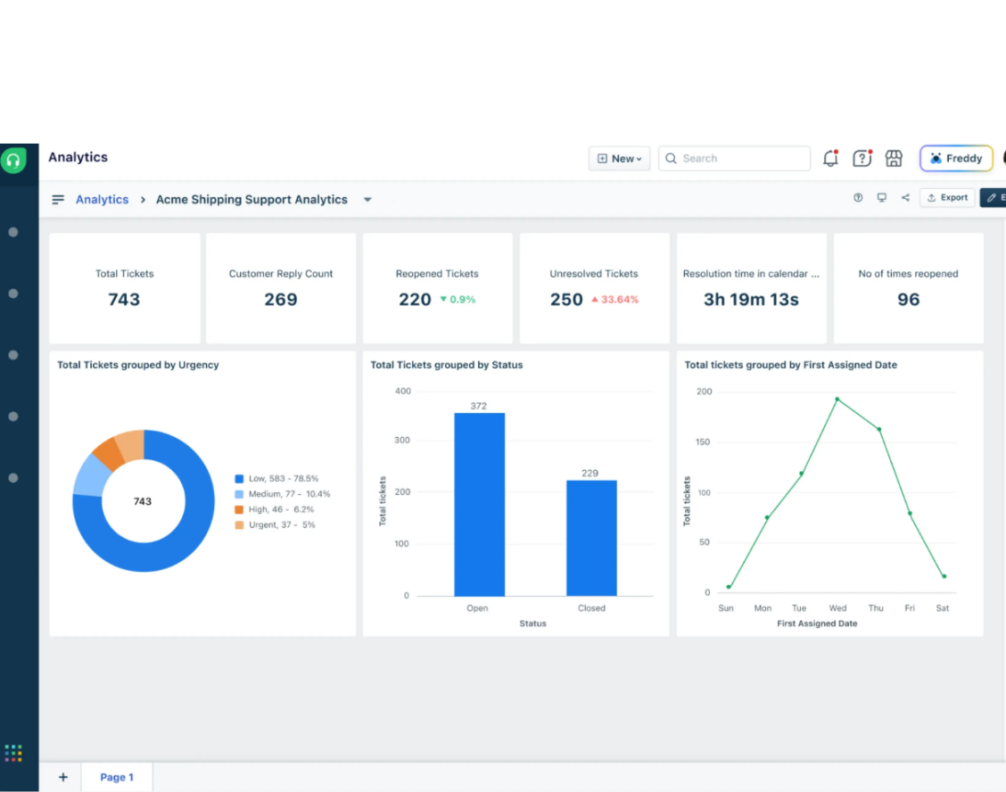 sito commerciale (5)