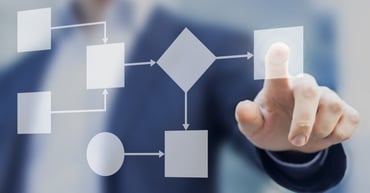 Soluta ottimizza la gestione dei reclami con Salesforce CRM