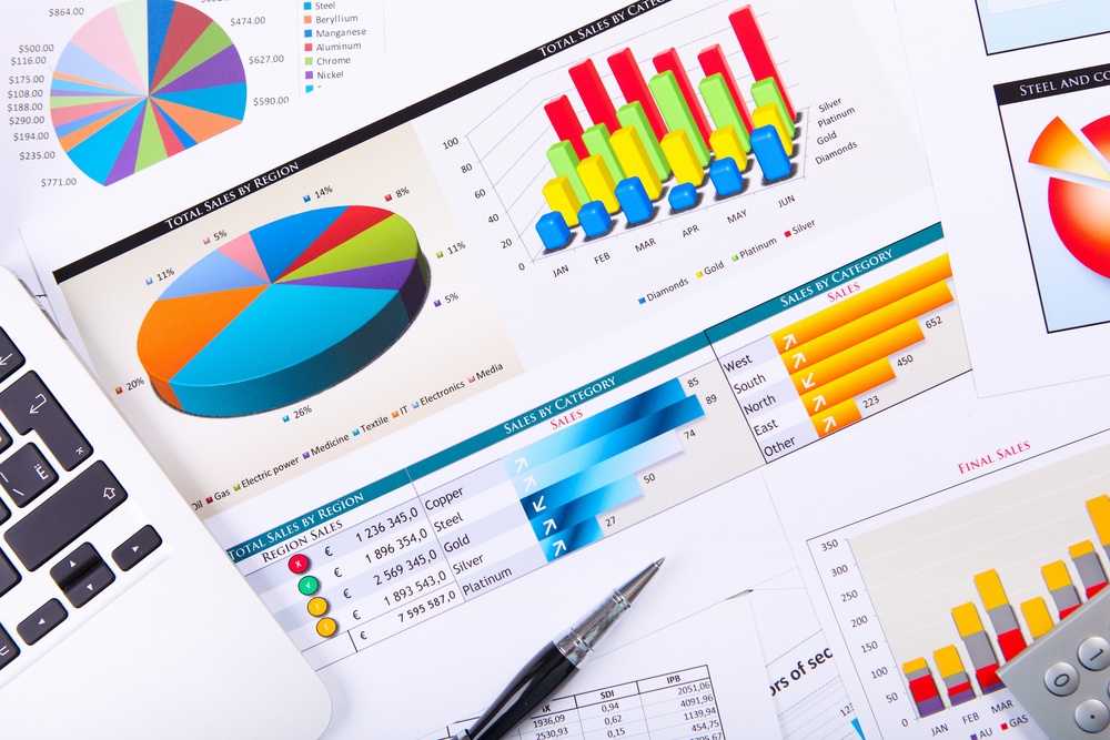 Graphs, charts, business table thanks to CRM